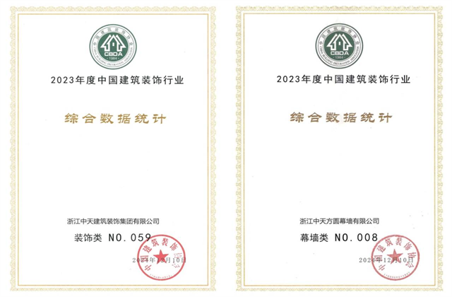 3044永利装饰集团位列2023年度中国建筑装饰企业百强59位、幕墙百强第8位